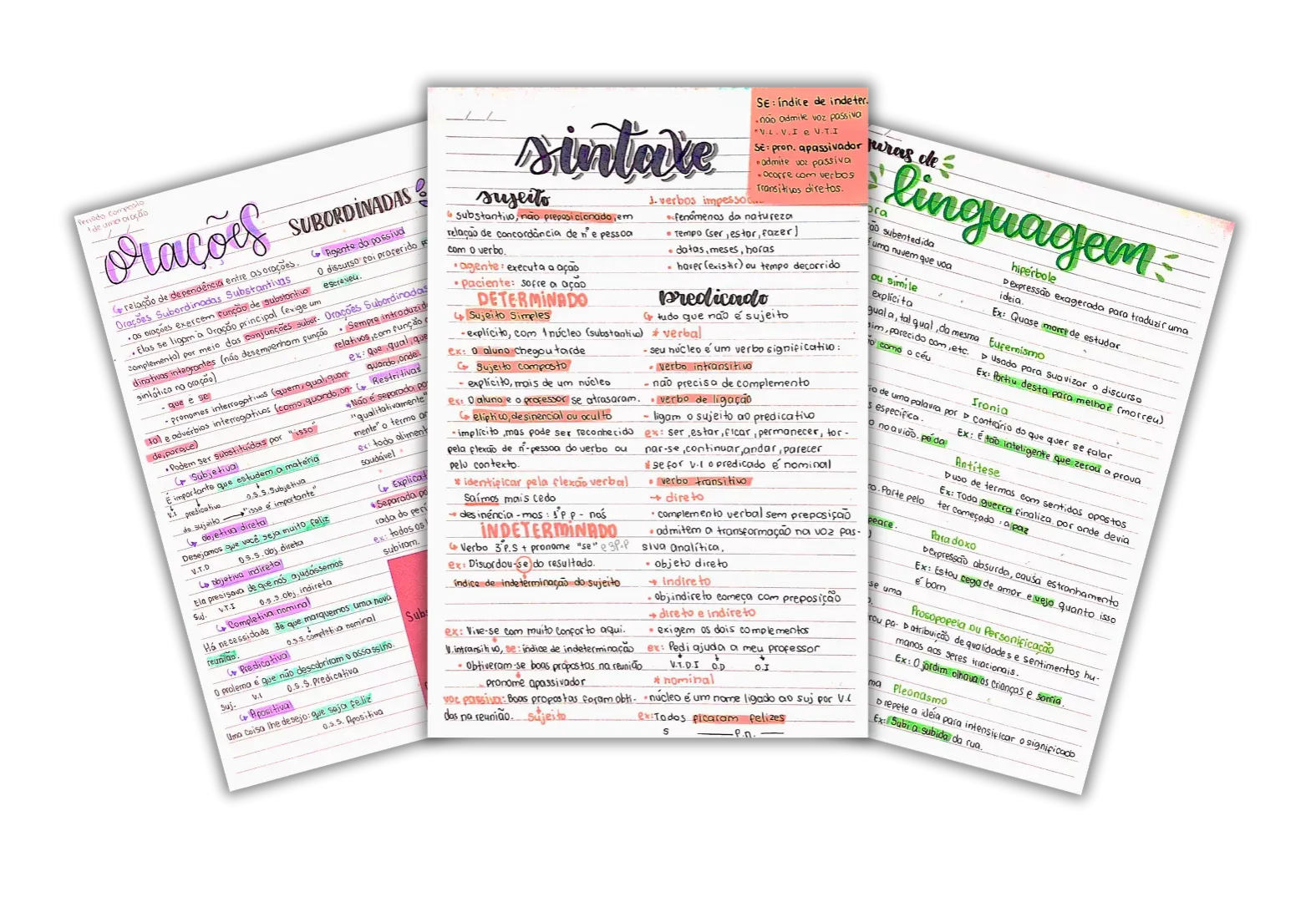 Capa do resumo de Português