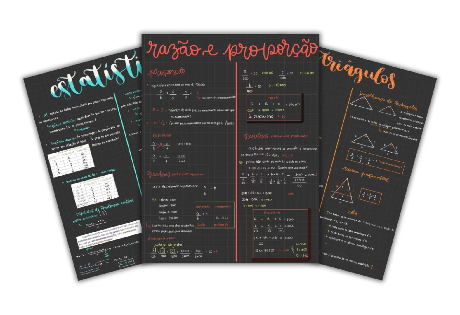 Capa do resumo de Matemática